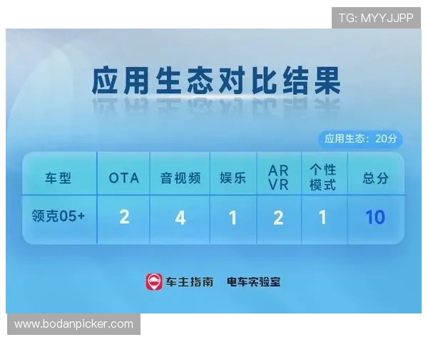 买波胆稳赢方法避坑品牌入口下载评测